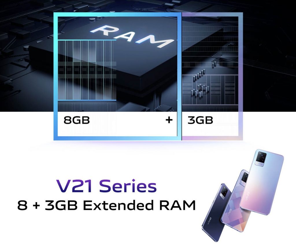 vivo V21 5G
