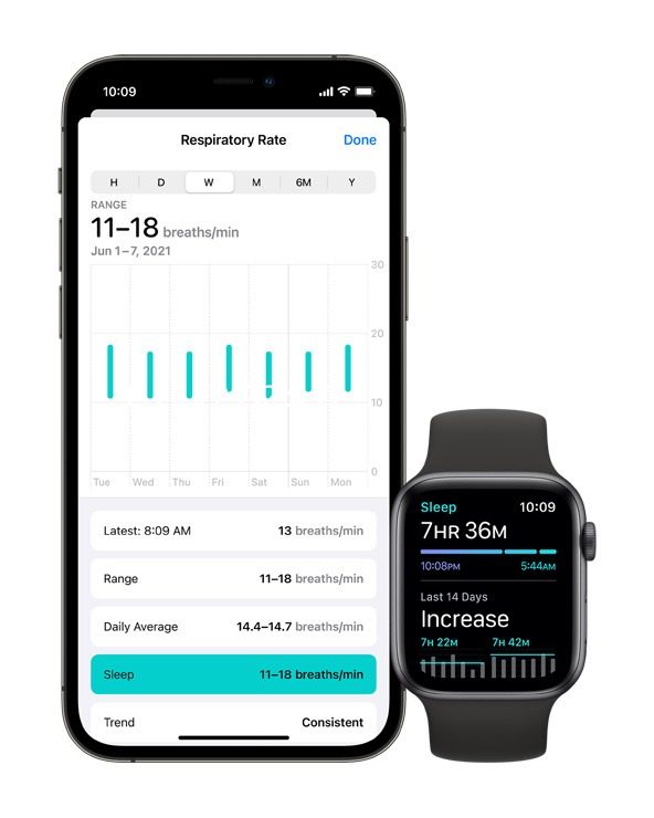 watchOS 8 Sleep Breathing