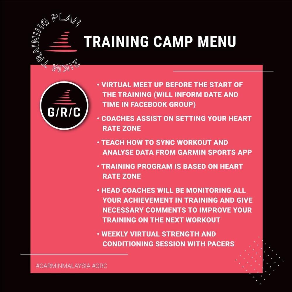 Garmin Virtual Training Camp 1