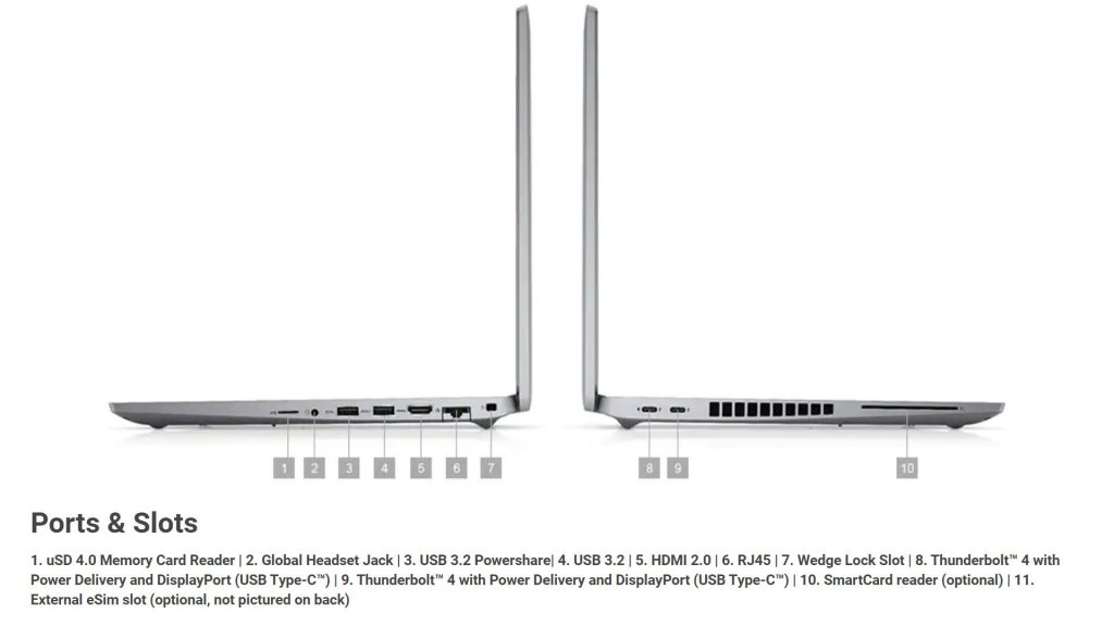 Review Dell Latitude 5520 Who Is This For Nasi Lemak Tech