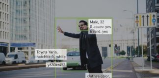 NtechLab FindFace