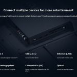 Xiaomi Mi TV P1 55