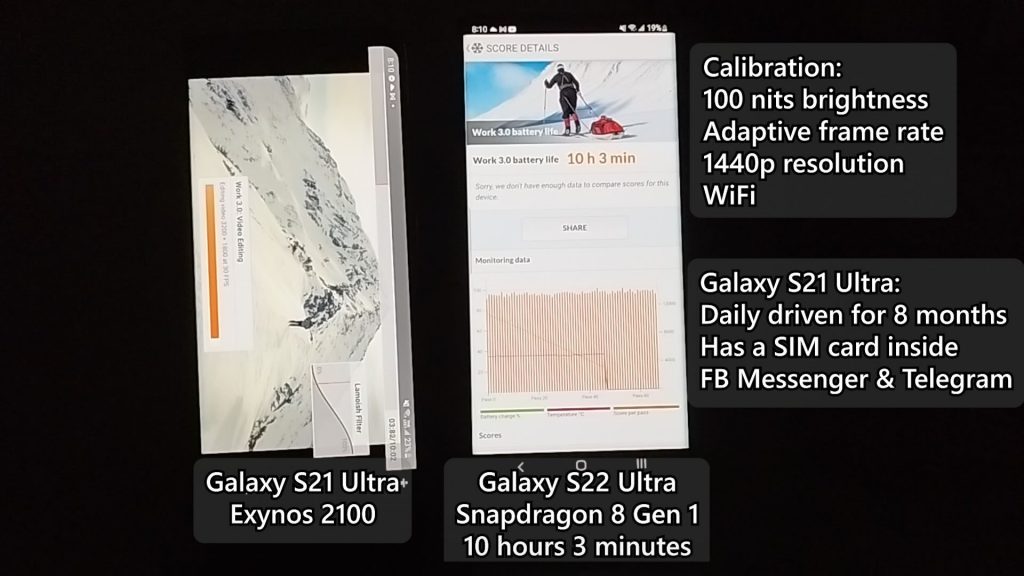 Samsung Galaxy S22 Ultra review