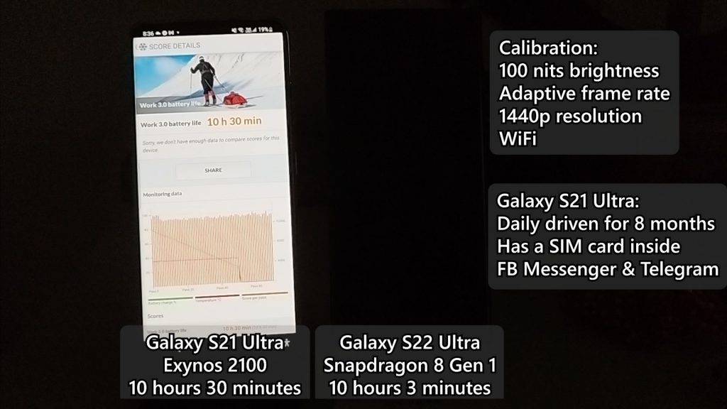 Samsung Galaxy S22 Ultra review