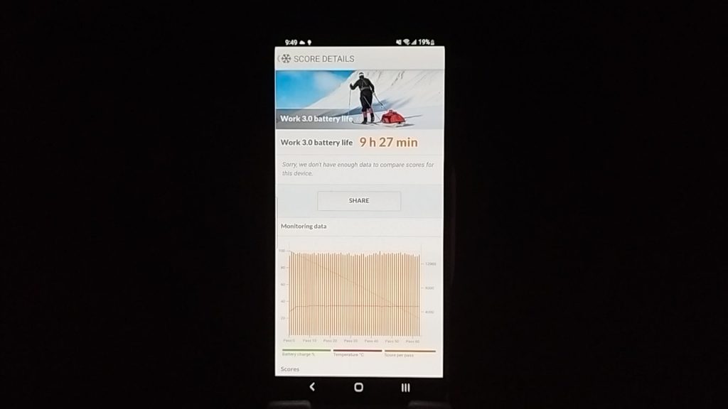 Samsung Galaxy S22 review
