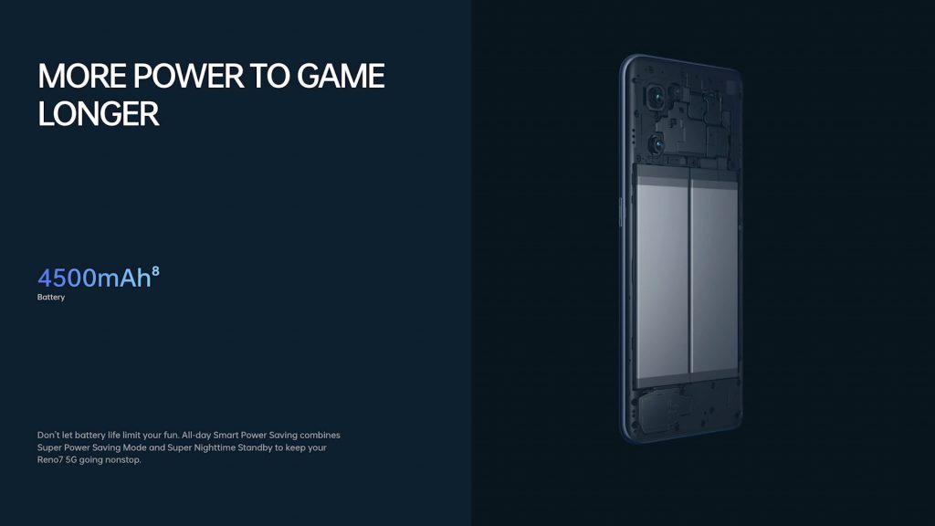 OPPO Reno 7