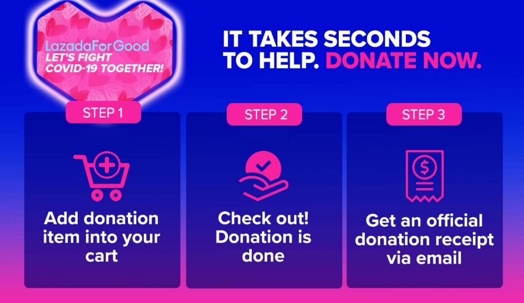 Lazada fundraise Ramadan 2022 1