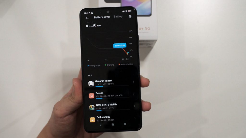 Redmi Note 11 Pro+ 5G