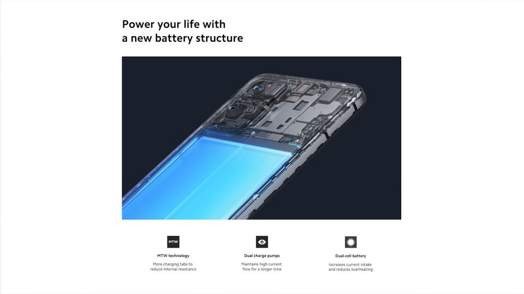 Redmi Note 11 Pro+ 5G