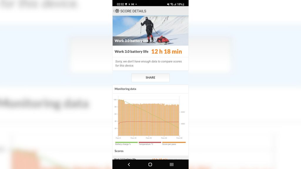 Samsung Galaxy A53 5G