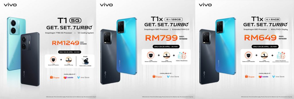 vivo T1 Series smartphones featured