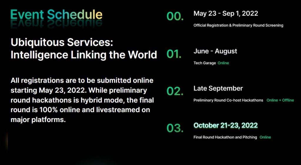 Hop into the OPPOHack 2022 hackathon to showcase your creative ...