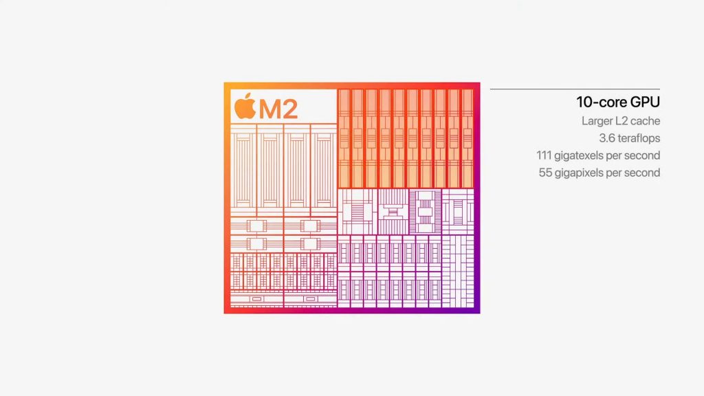 Apple M2 Apple MacBook Air 2022 WWDC 2022