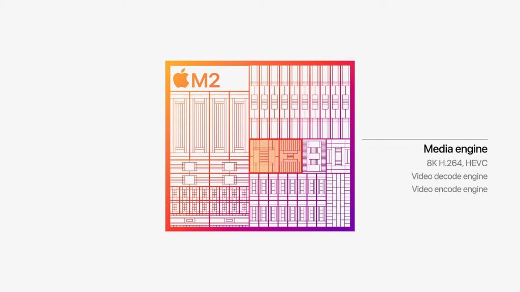 Apple M2 Apple MacBook Air 2022 WWDC 2022
