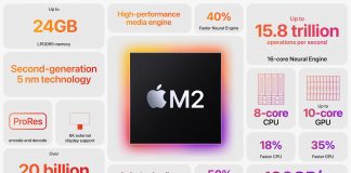 Apple M2 Apple MacBook Air 2022 WWDC 2022