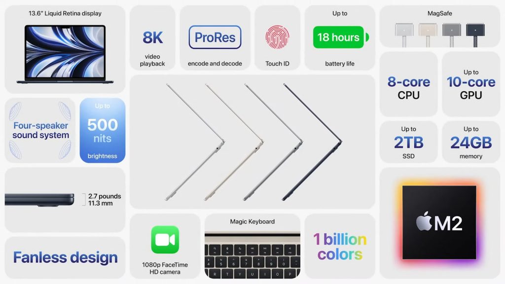 Apple M2 Apple MacBook Air 2022 WWDC 2022