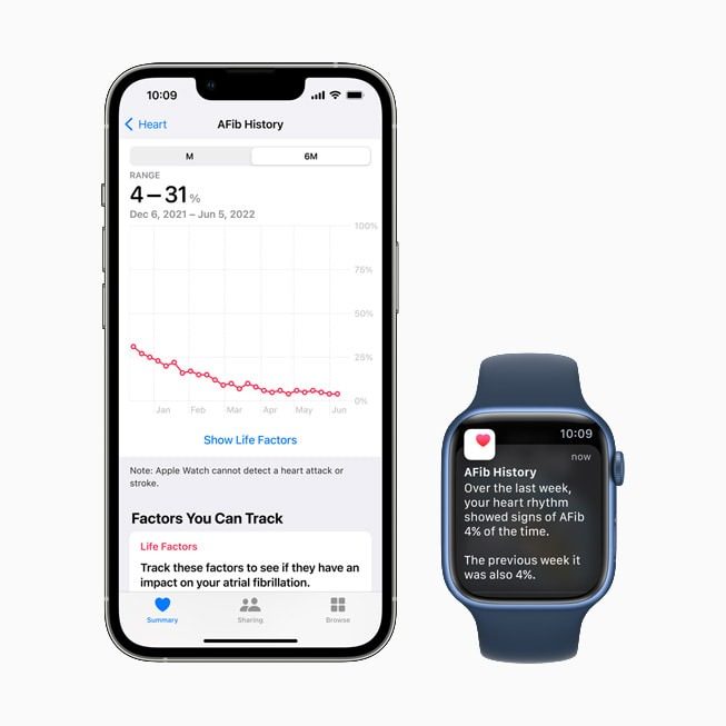 Apple watchOS 9 4