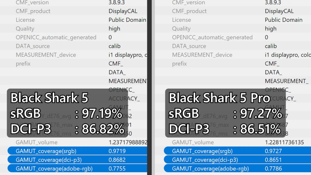 Black Shark 5 Pro