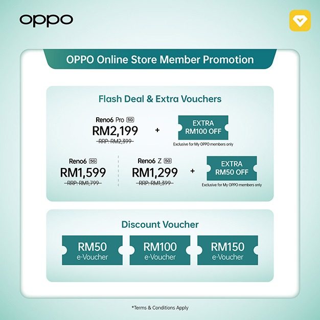 My OPPO Members Day 2022 June 2