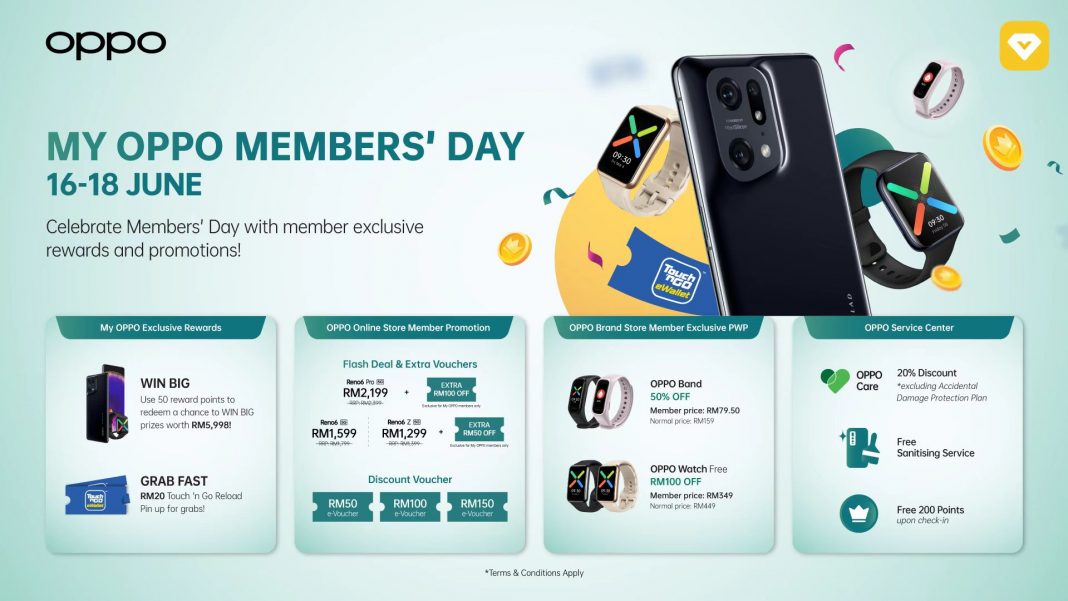 My OPPO Members Day 2022 June featured My OPPO Members Day 2022 June featured