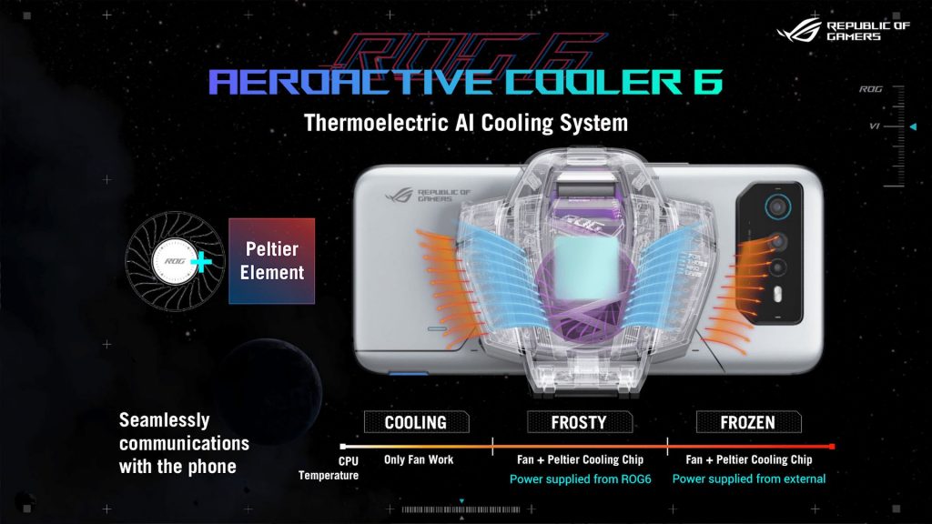 ROG Phone 6 AeroActive Cooler 6