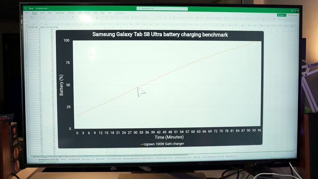 Samsung Smart Monitor M7 43 inch