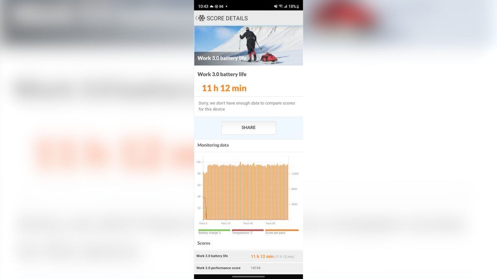 Samsung Galaxy Z Fold4 review