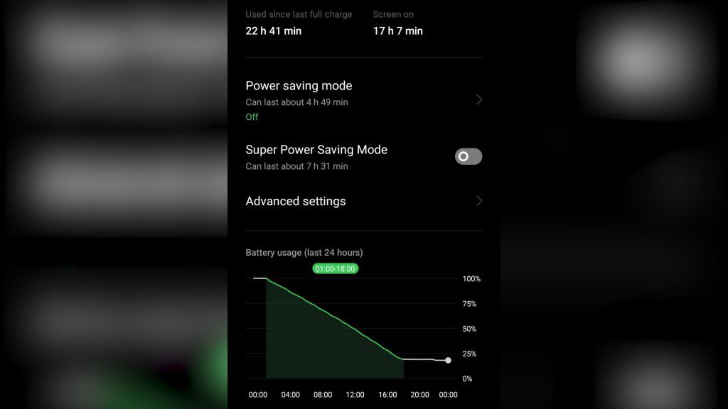 OPPO A77s review