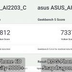 ROG Phone 6D