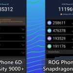 ROG Phone 6D