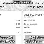ROG Phone 6D