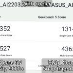 ROG Phone 6D