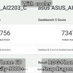 ROG Phone 6D