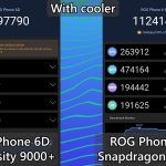 ROG Phone 6D