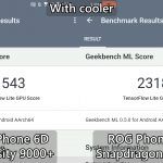 ROG Phone 6D