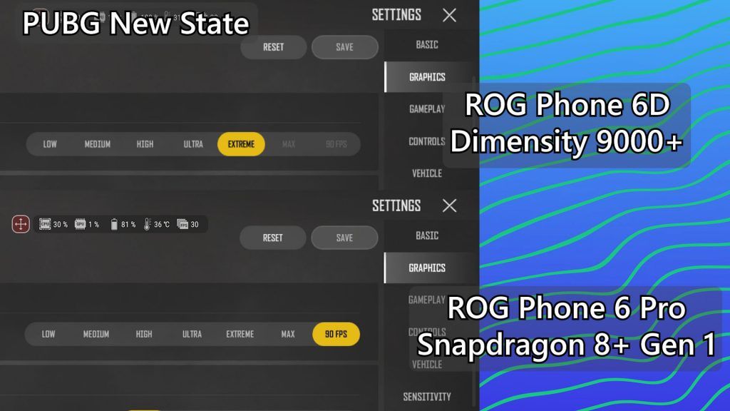 ROG Phone 6D