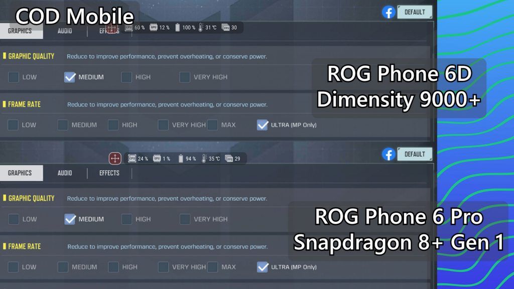 ROG Phone 6D