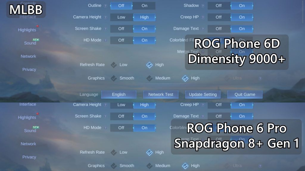 ROG Phone 6D