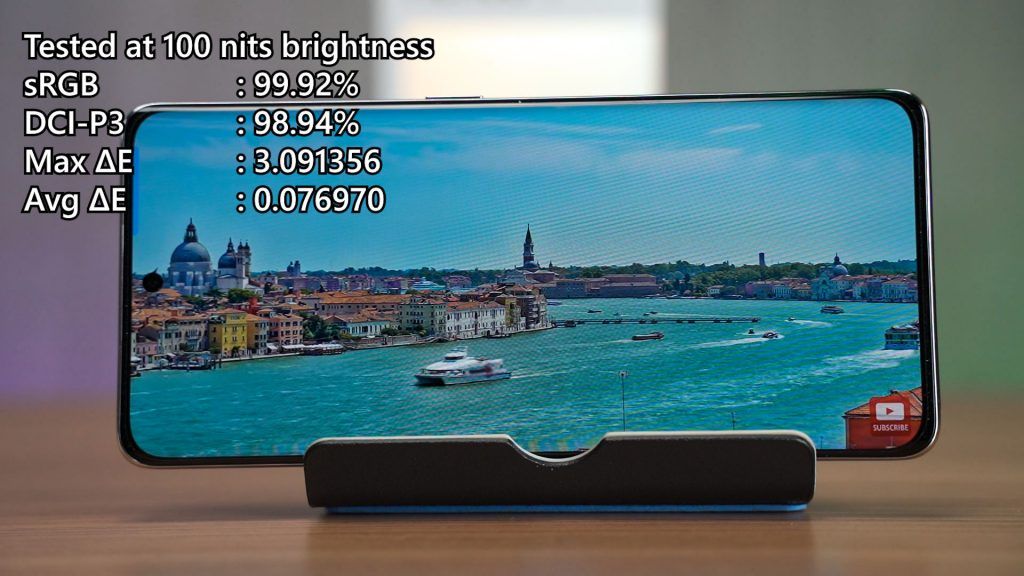 OPPO Reno8 T 5G review
