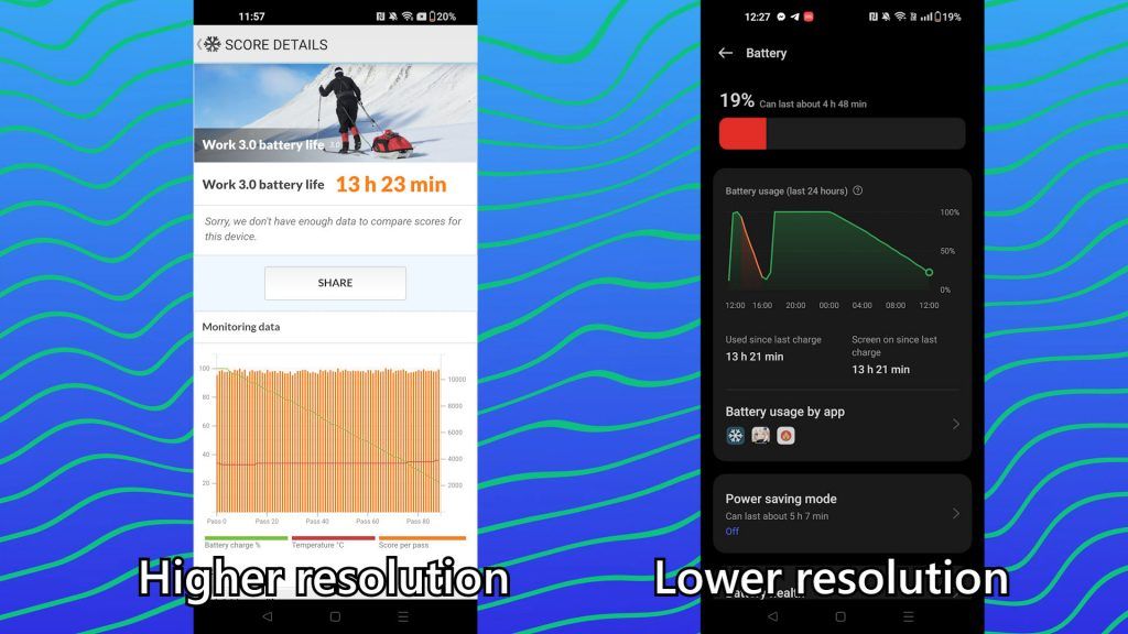 OnePlus 11 review
