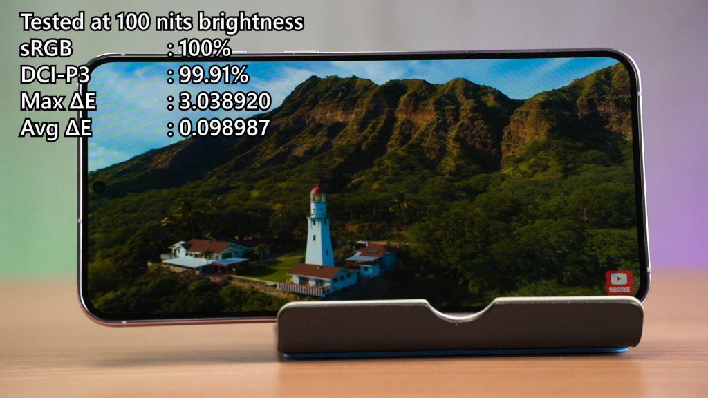 Samsung Galaxy S23 Plus review