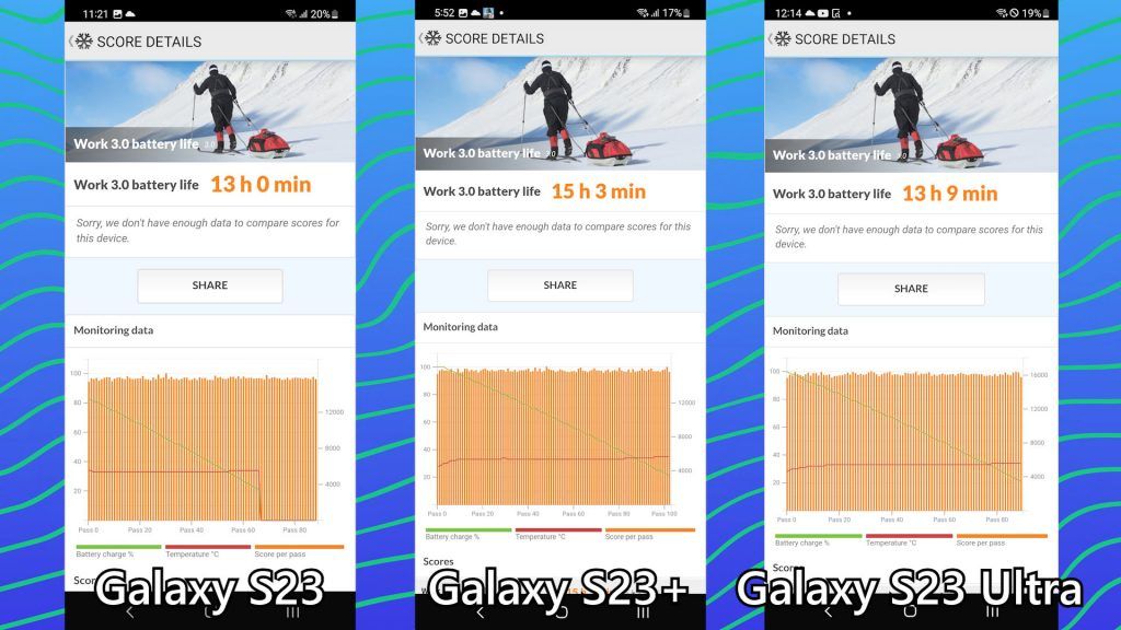 Samsung Galaxy S23 Plus review