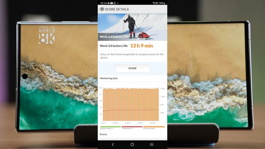 Samsung Galaxy S23 Ultra review