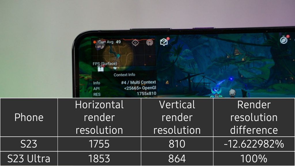 Samsung Galaxy S23 review