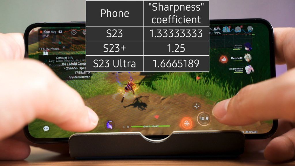 Samsung Galaxy S23 review
