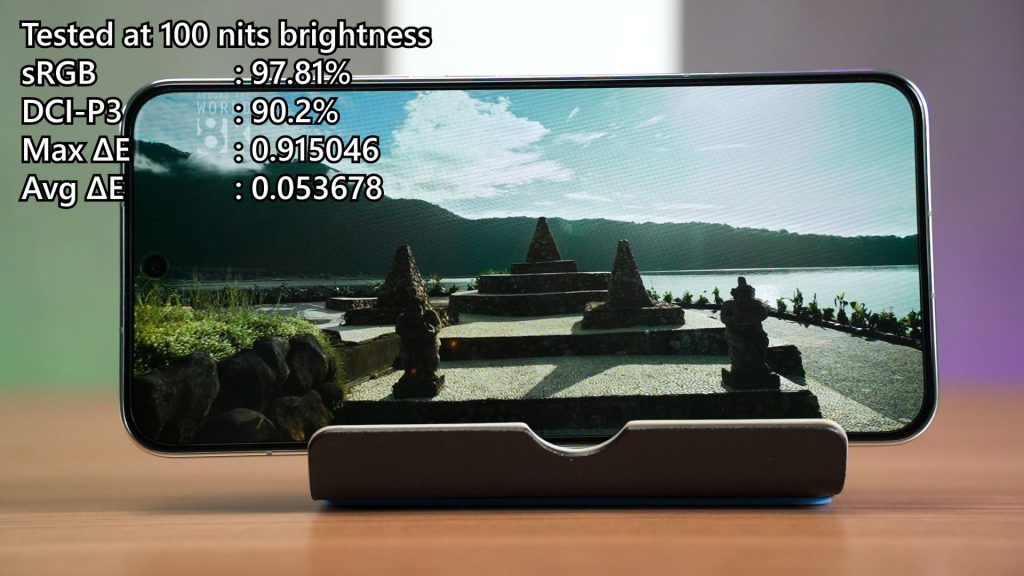 Xiaomi 13 review