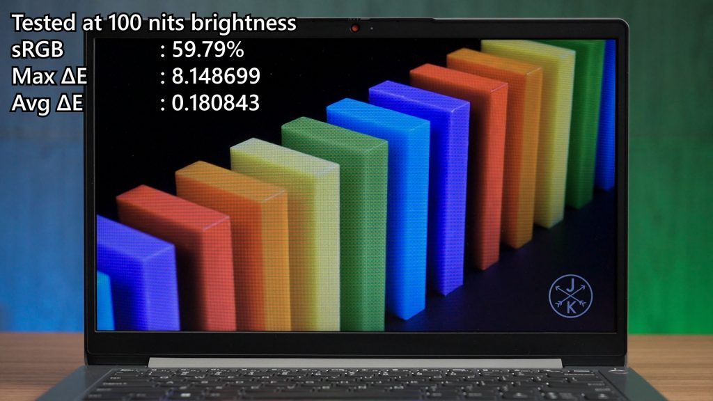 Lenovo IdeaPad 1 14AMN7 review
