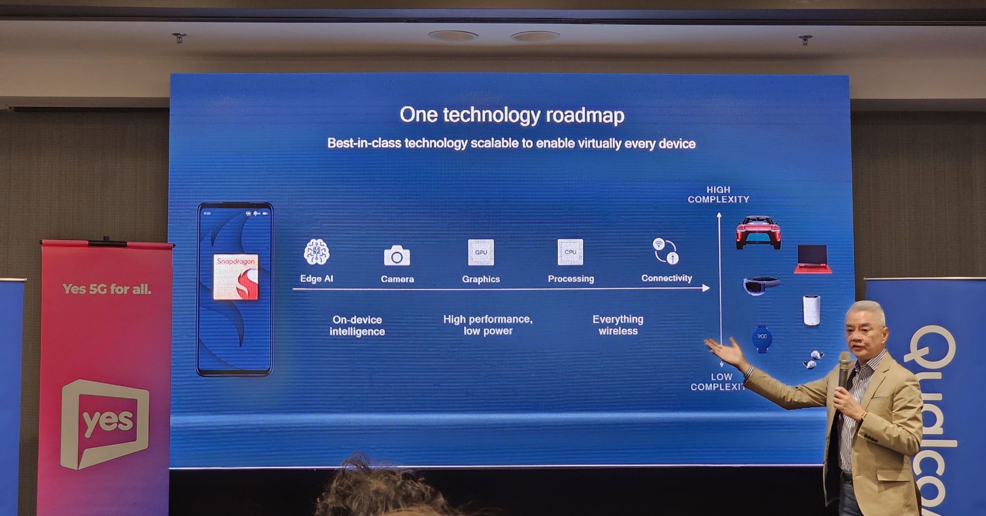 Did you know: Qualcomm does more than just smartphone chipsets | Nasi ...