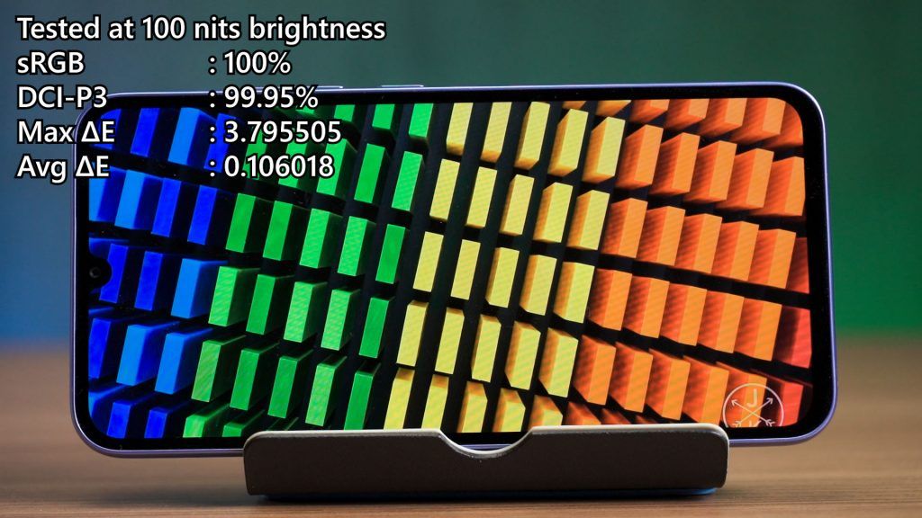 Samsung Galaxy A34 5G review
