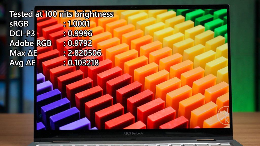 ASUS Zenbook 14 Flip OLED UP3404 review